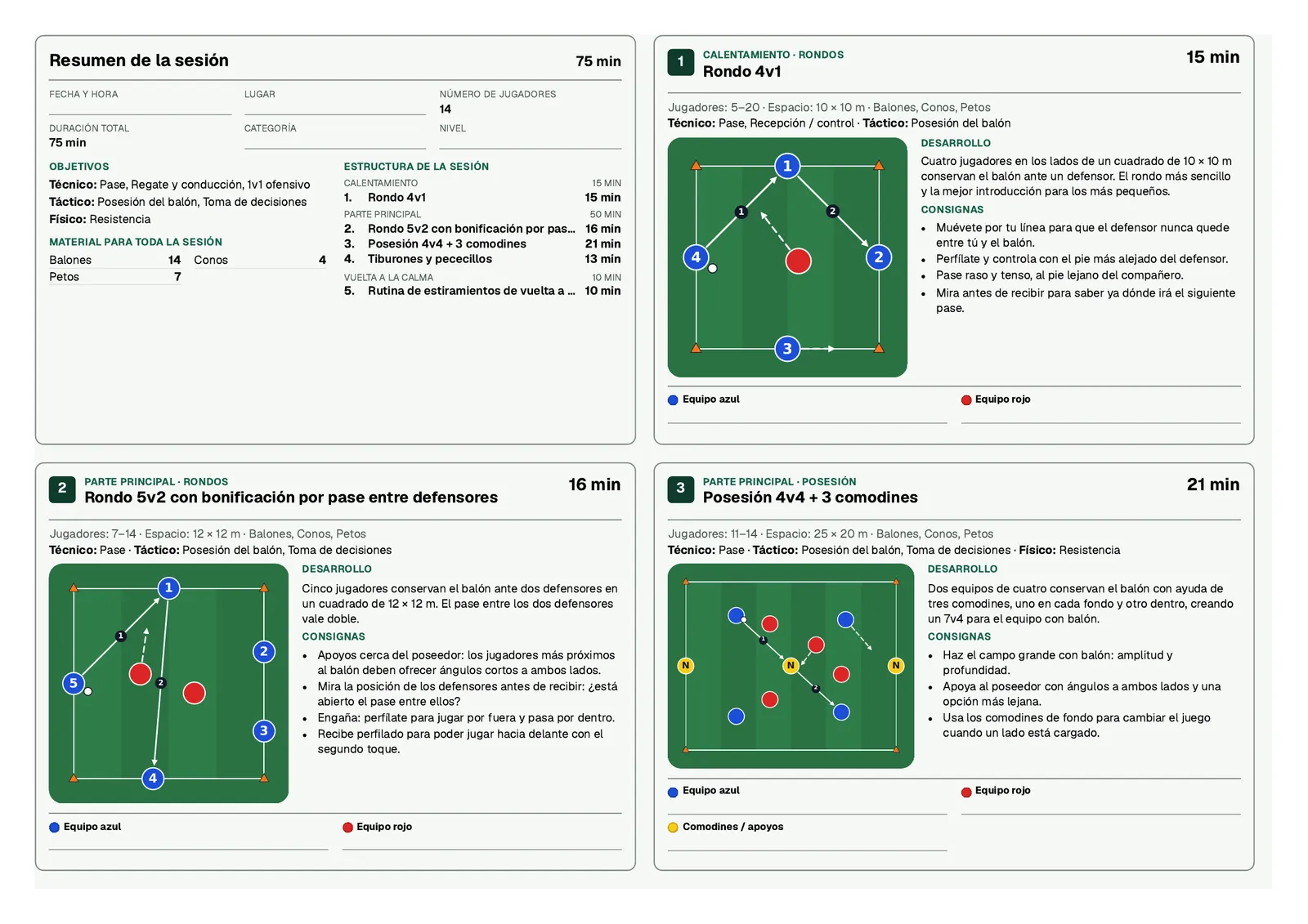 Primera hoja impresa de una sesión: el resumen con objetivos, material y estructura, y tres fichas de tarea con su diagrama, desarrollo y consignas.